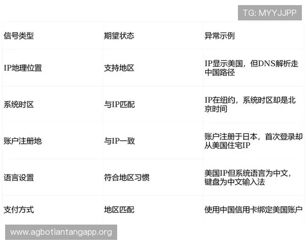 WM视讯平台的客户服务体系详解为用户提供全方位支持