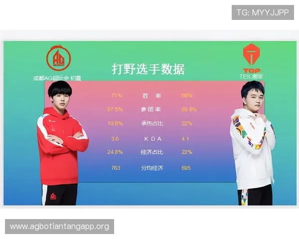 在AG现金在线平台上如何提升游戏胜率，掌握实用技巧与策略实现更高收益