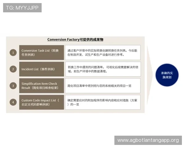 dg百家樂官網正规平台推荐，快速注册流程与多样化支付方式满足不同玩家需求