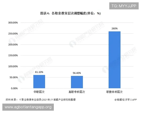 如何利用AG视讯API实现多平台无缝对接优化玩家体验与系统稳定性 如何利用AG视讯API实现多平台无缝对接优化玩家体验与系统稳定性